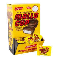 Mallo Cup Change Maker